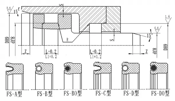 Multi-Lip Spring Energized Seal
